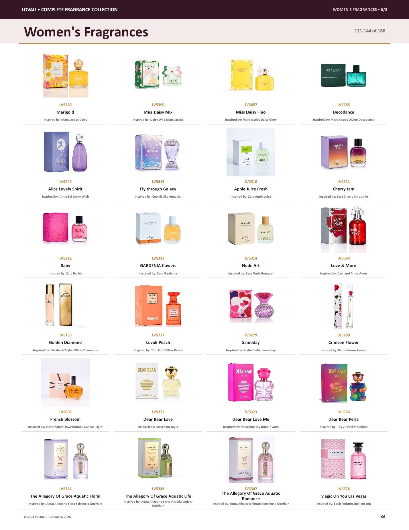 Lovali Women's fragrance catalog page 6