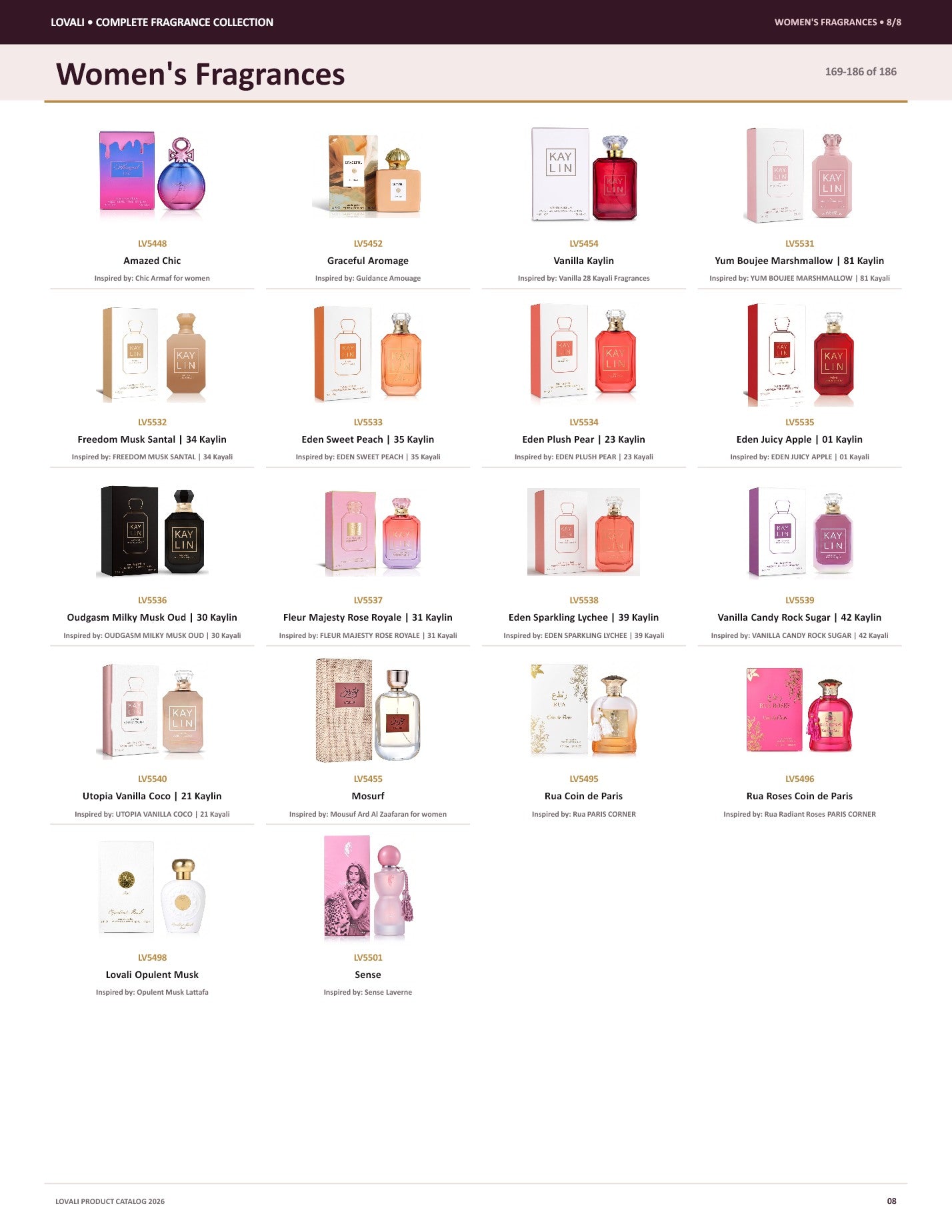 Lovali Women's fragrance catalog page 8